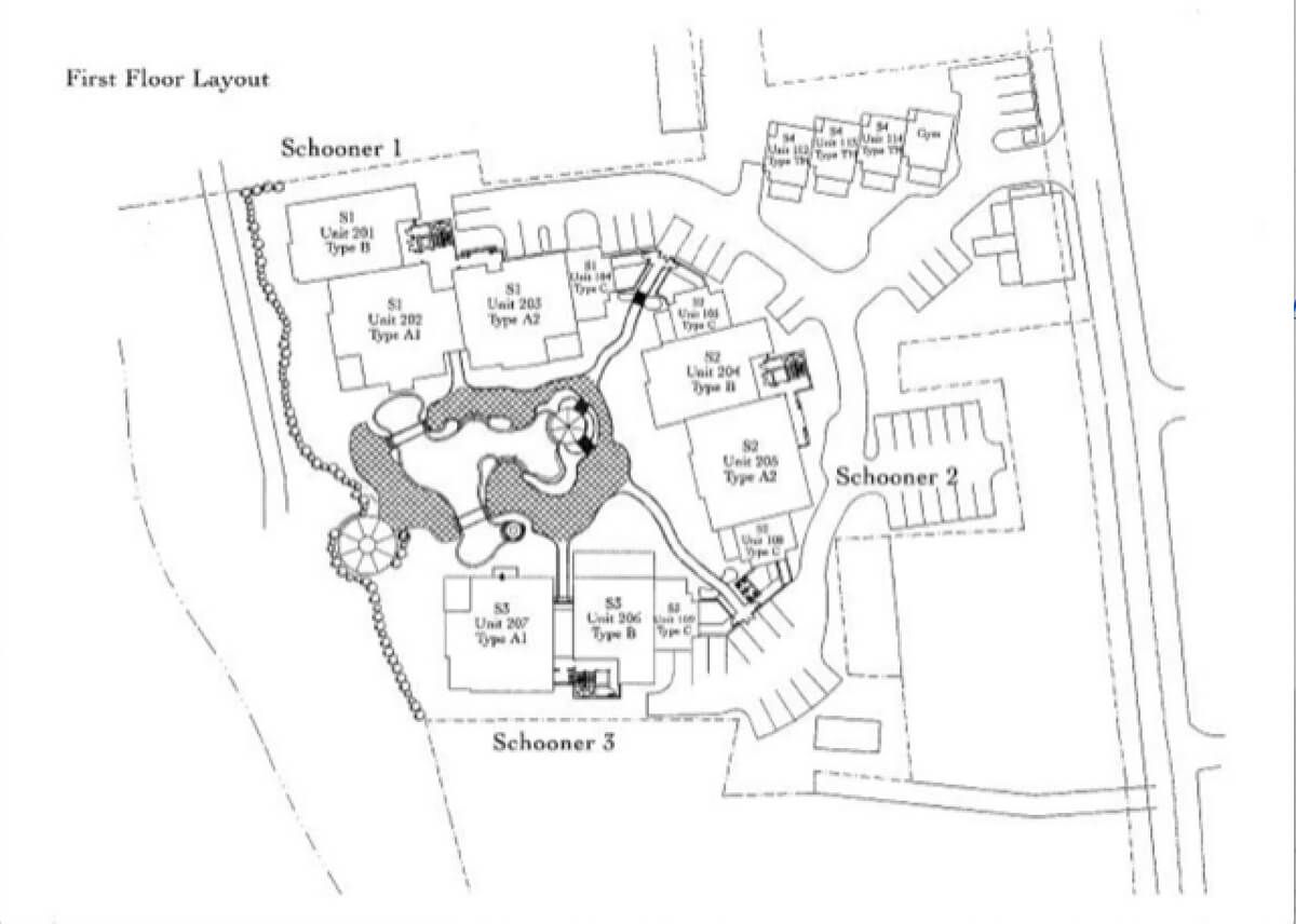 Property layout