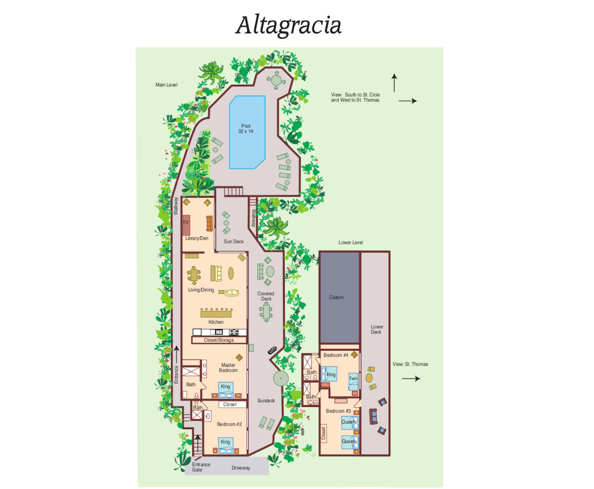 Altagracia Villa villa photo.