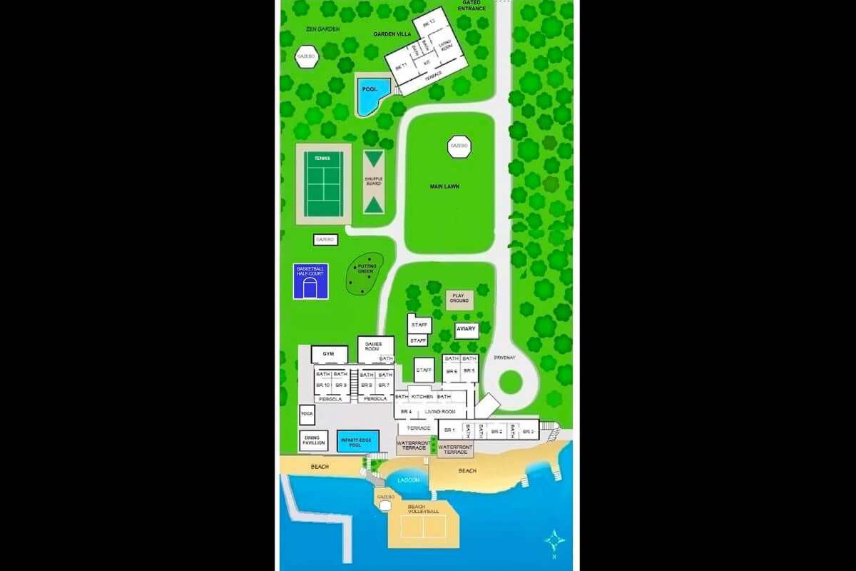 Property layout