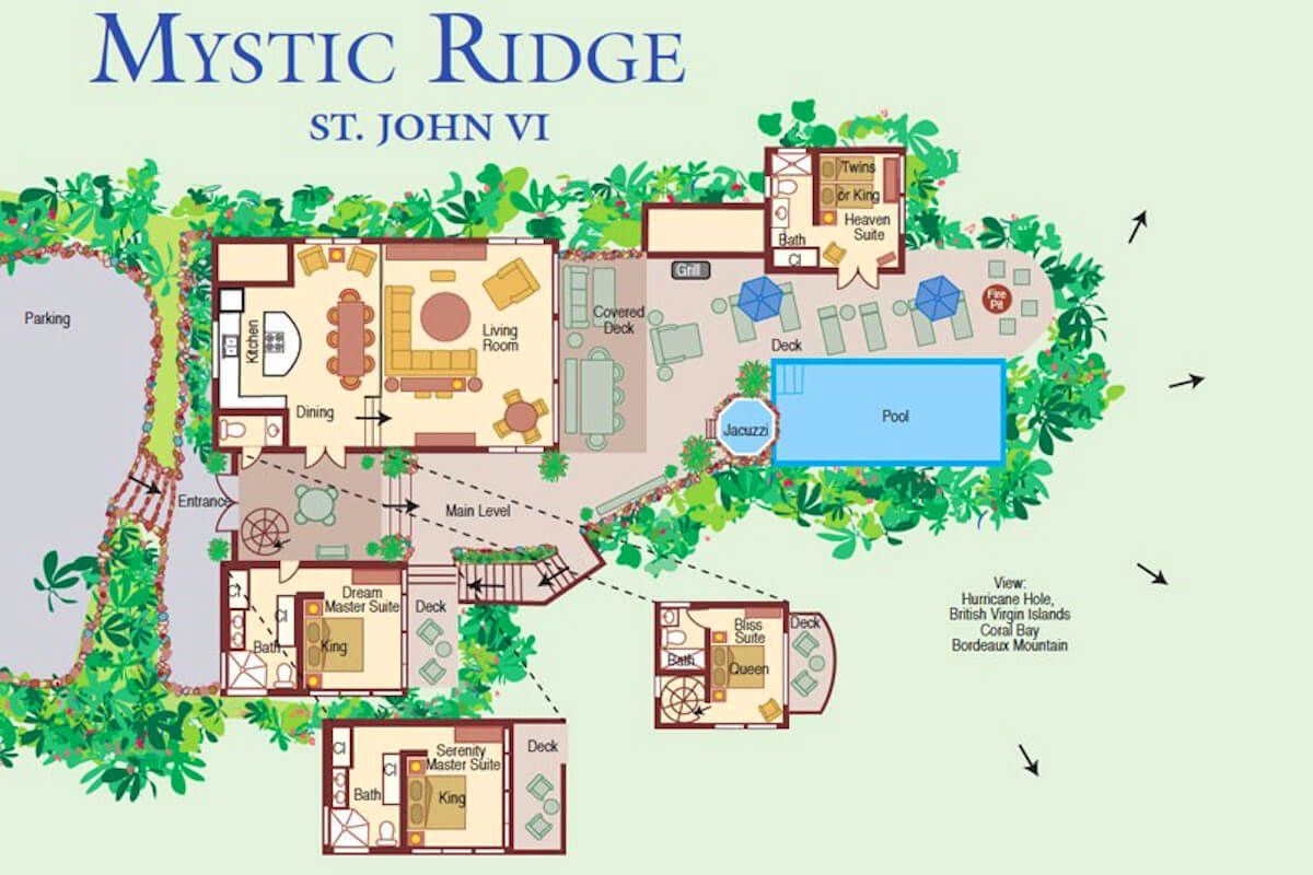 Villa layout