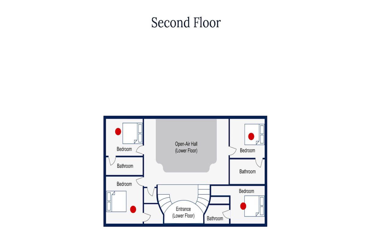 Second level floor plan